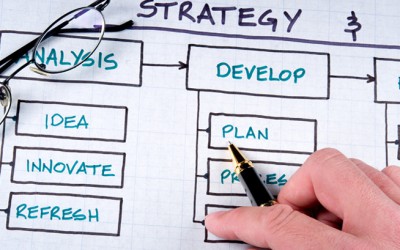 Recruitment is Marketing: 3 Changes You Need to Make