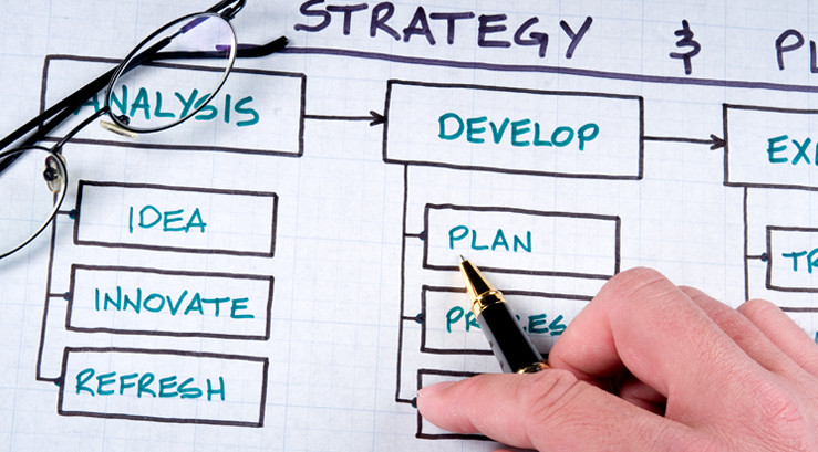 Recruitment is Marketing: 3 Changes You Need to Make