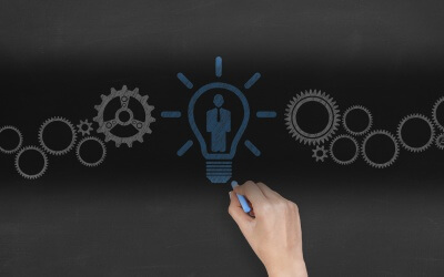 Five Disciplines of Organizational Success